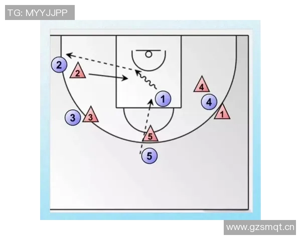 杭州篮球队中路突破战术解析与实战应用探讨